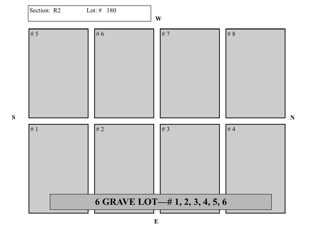 plotmap